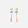 Ole Lynggaard Earring Pairs-Lotus earrings